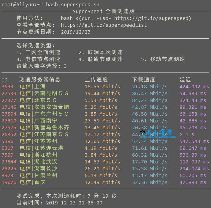 Superspeed Tech Superspeed.sh:一个专注 VPS 国内上传/下载速度的测评脚本 - 老王博客
