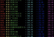 搬瓦工 DC9 CN2 GIA 国内速度和延迟测试-老王博客
